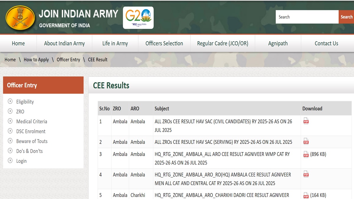 Army Agniveer Result